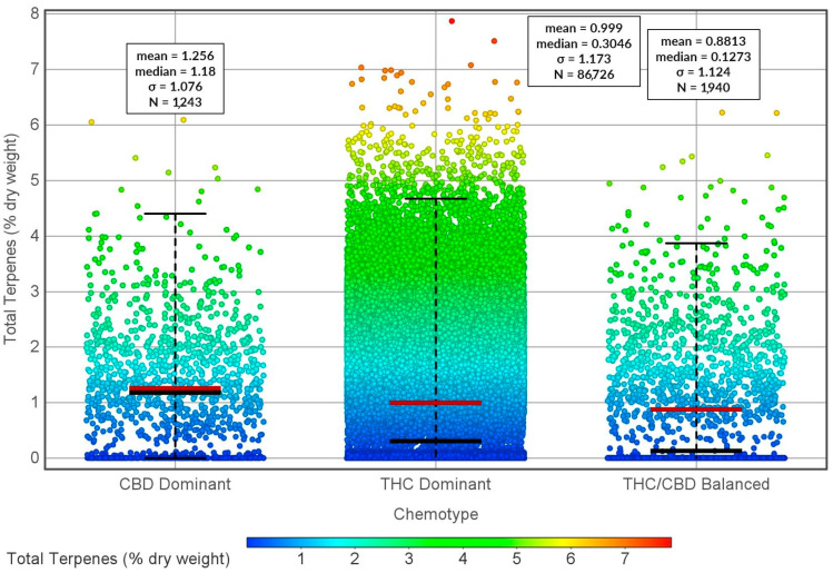 PMC11124073 – molecules-29-02397-f004