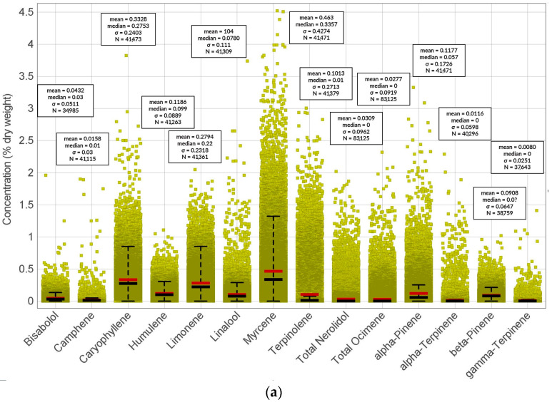 PMC11124073 – molecules-29-02397-f005