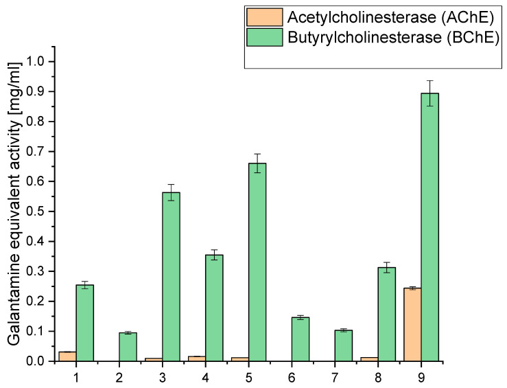 PMC11314201 – molecules-29-03574-f002