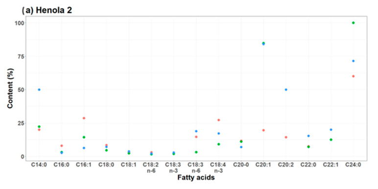 PMC11397616 – molecules-29-04178-f001