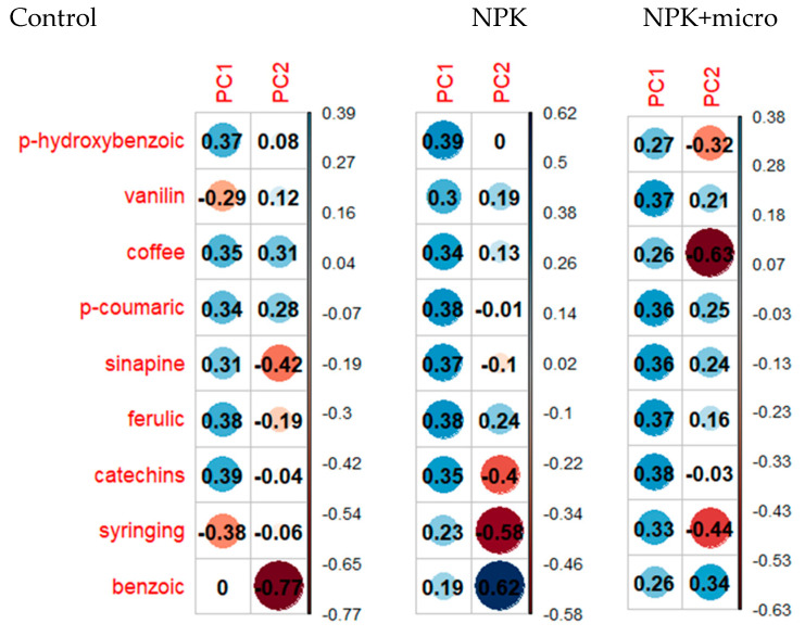 PMC11397616 – molecules-29-04178-f004