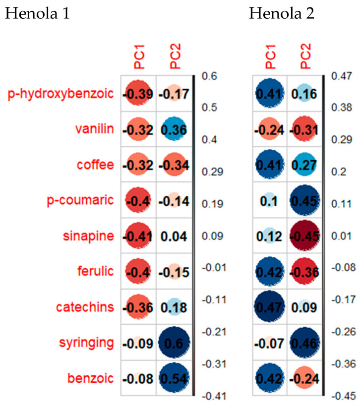 PMC11397616 – molecules-29-04178-f006