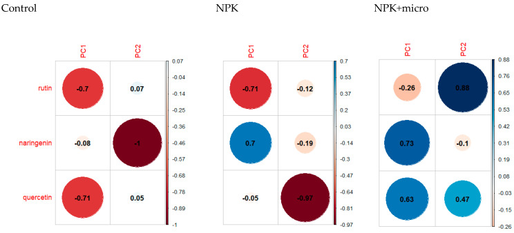 PMC11397616 – molecules-29-04178-f008