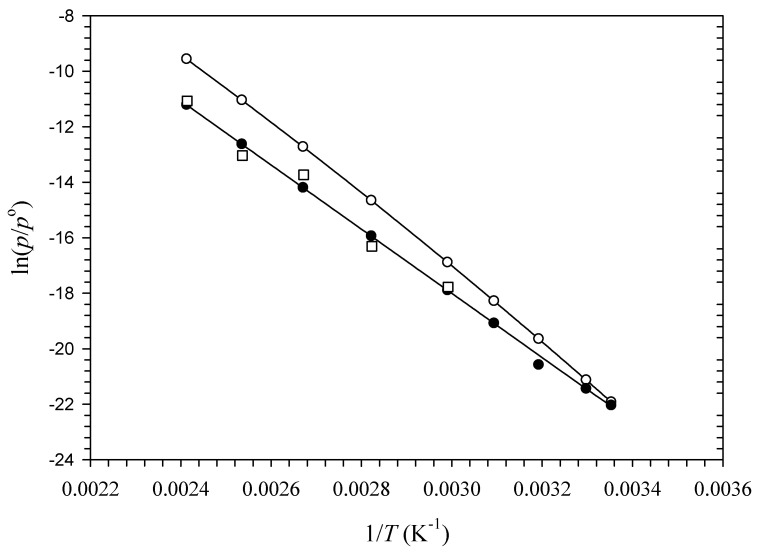 PMC11434254 – molecules-29-04332-f006