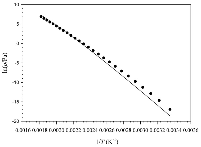 PMC11434254 – molecules-29-04332-f007