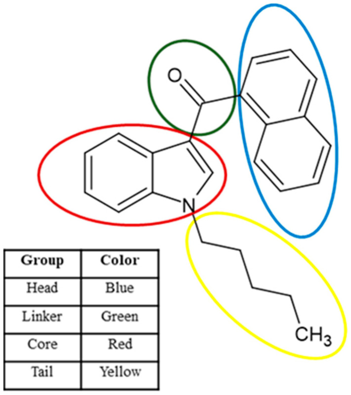 PMC11478242 – molecules-29-04646-f001