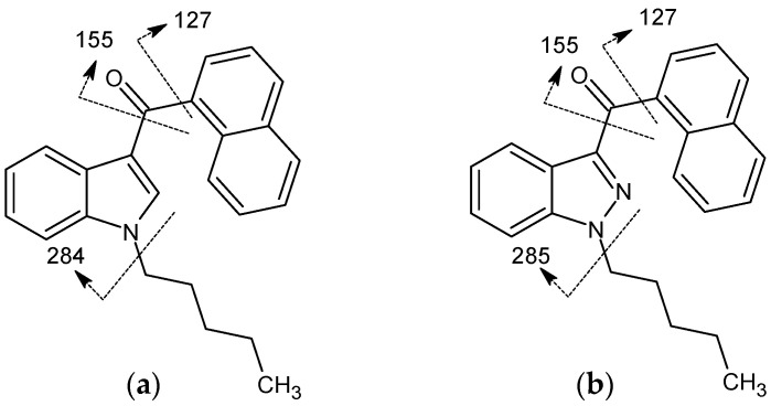 PMC11478242 – molecules-29-04646-f0A4
