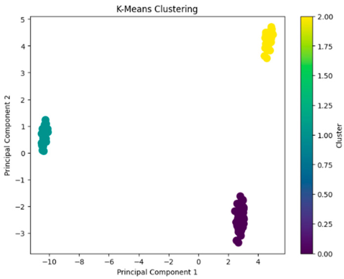 PMC11597250 – molecules-29-05455-f002