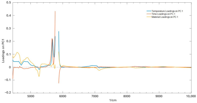 PMC11643794 – molecules-29-05577-f009