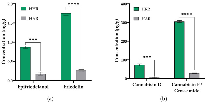 PMC11643499 – molecules-29-05792-f006