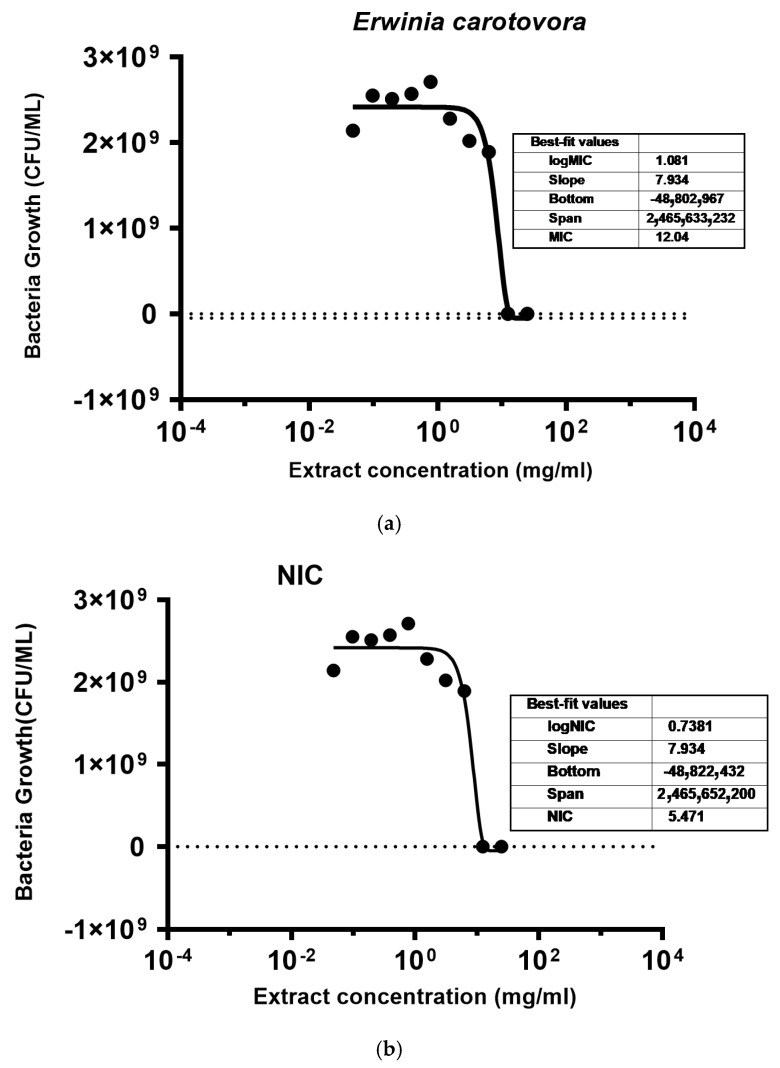 PMC11678642 – molecules-29-05902-f002