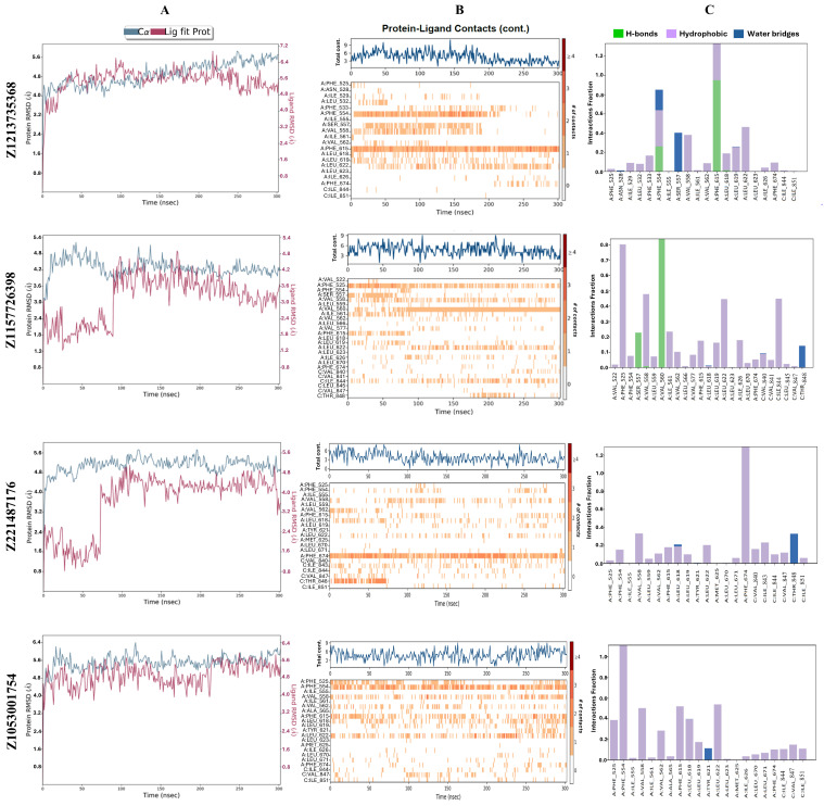PMC11722135 – molecules-30-00100-f002