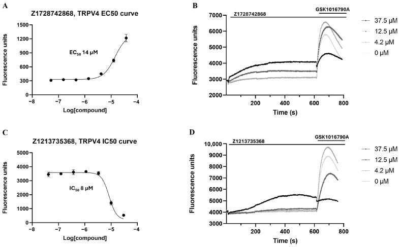 PMC11722135 – molecules-30-00100-f005