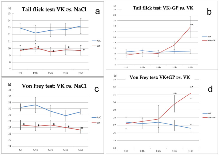 PMC11721898 – molecules-30-00194-f001