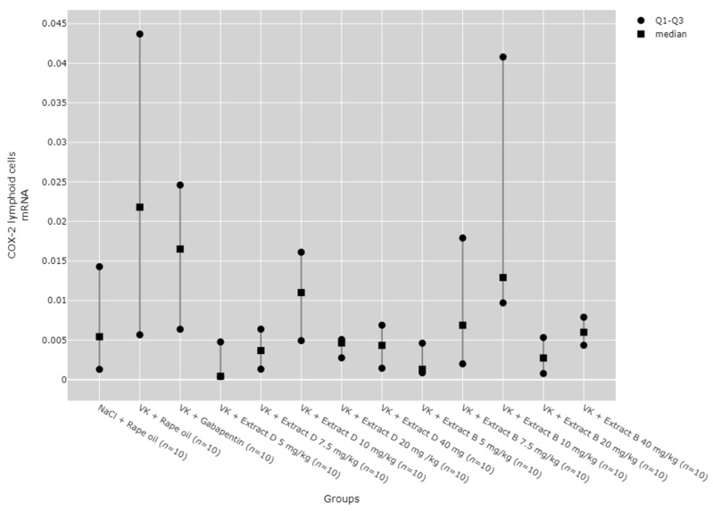 PMC11721898 – molecules-30-00194-f012