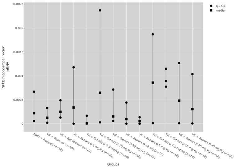 PMC11721898 – molecules-30-00194-f018