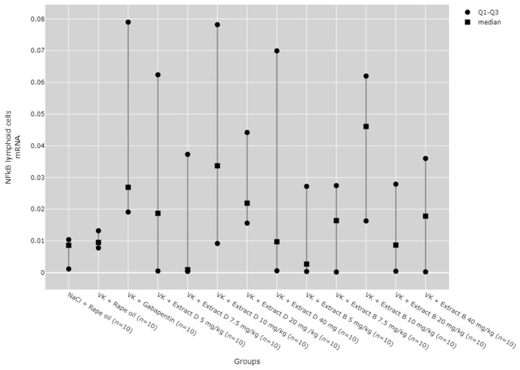 PMC11721898 – molecules-30-00194-f019