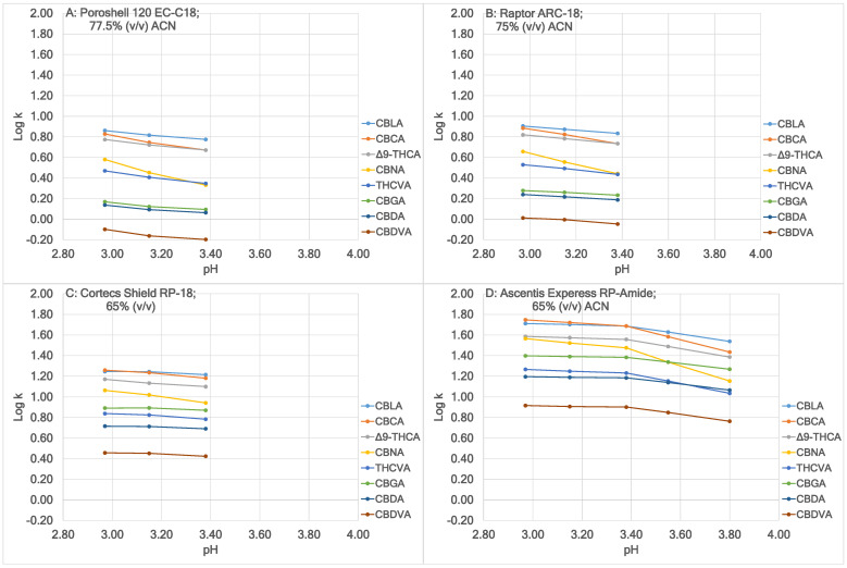 PMC11858520 – molecules-30-00758-f004