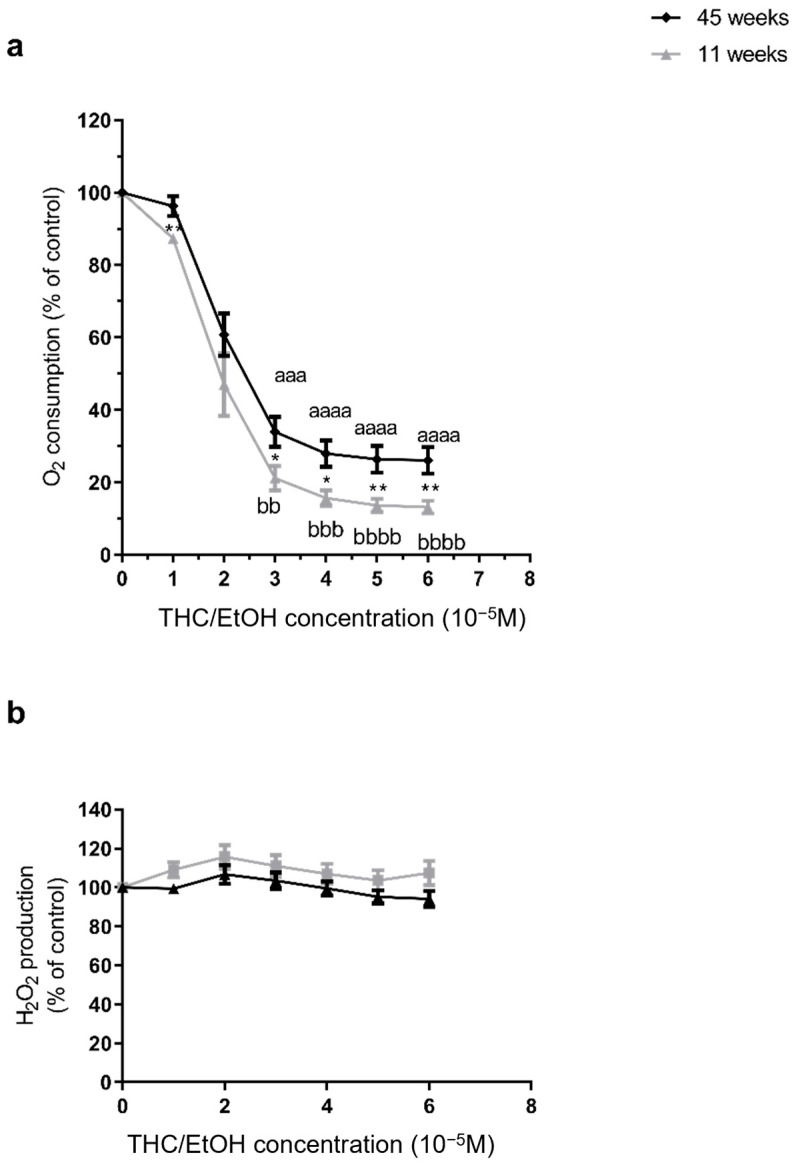 PMC11858324 – molecules-30-00918-f003