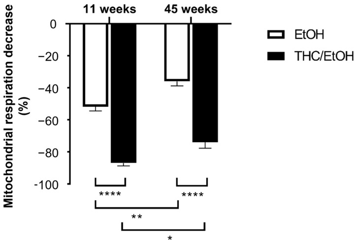 PMC11858324 – molecules-30-00918-f004