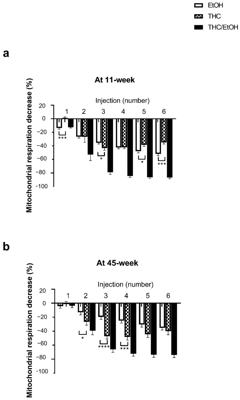 PMC11858324 – molecules-30-00918-f005