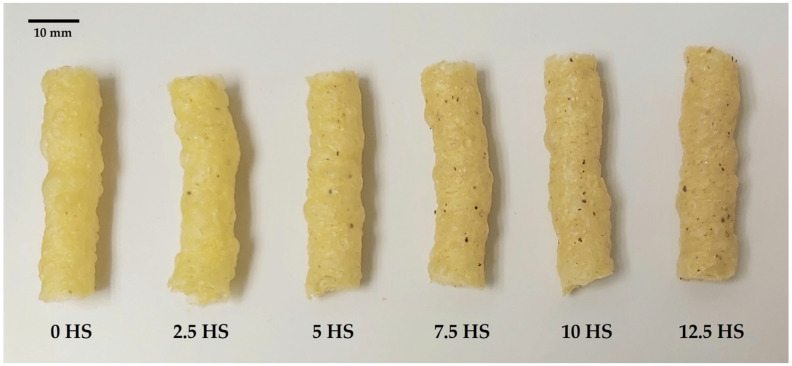 PMC11945906 – molecules-30-01390-f001