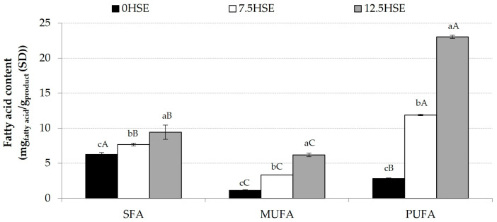 PMC11945906 – molecules-30-01390-f002