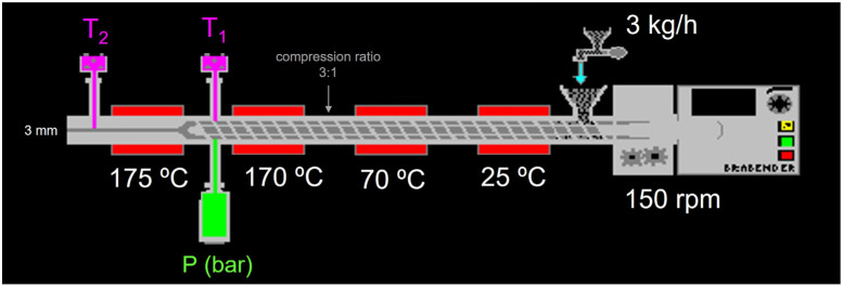 PMC11945906 – molecules-30-01390-f003