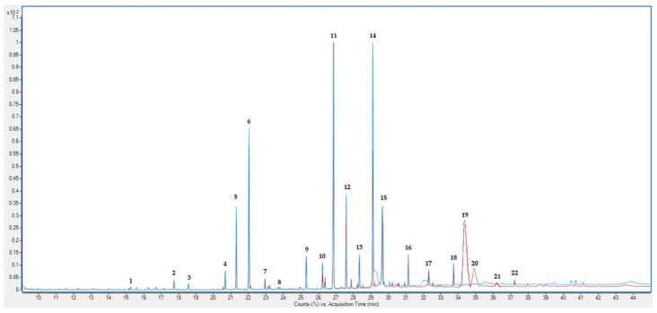 PMC12073161 – molecules-30-01947-f001