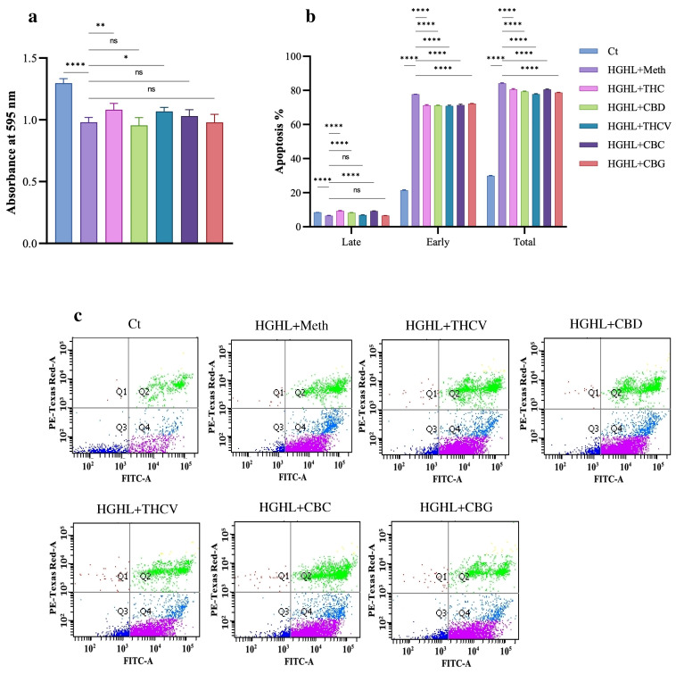 PMC12073157 – molecules-30-01991-f001