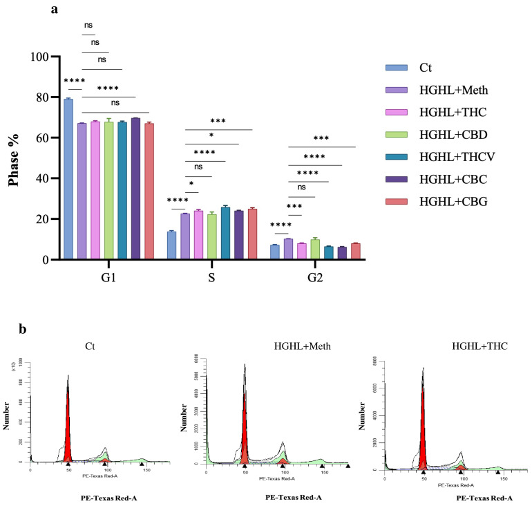 PMC12073157 – molecules-30-01991-f002
