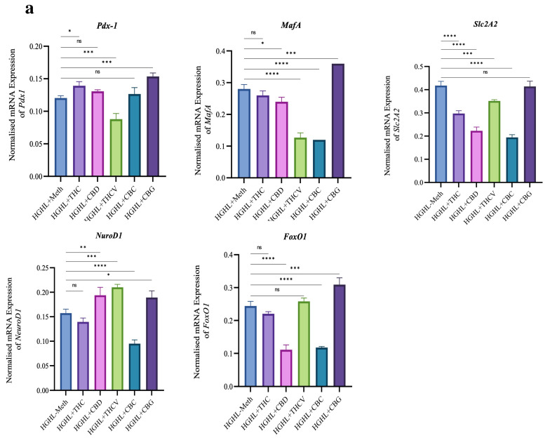 PMC12073157 – molecules-30-01991-f005
