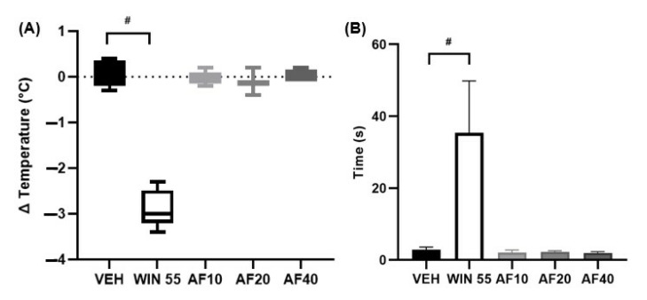 PMC12196383 – molecules-30-02554-f002