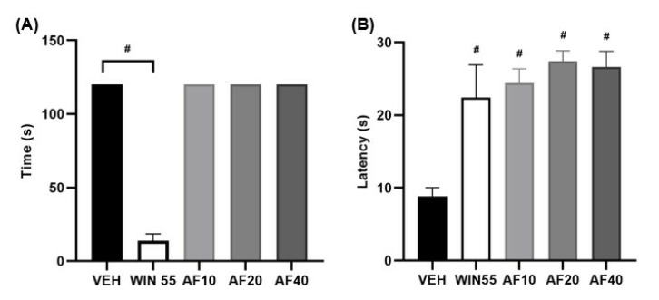 PMC12196383 – molecules-30-02554-f003