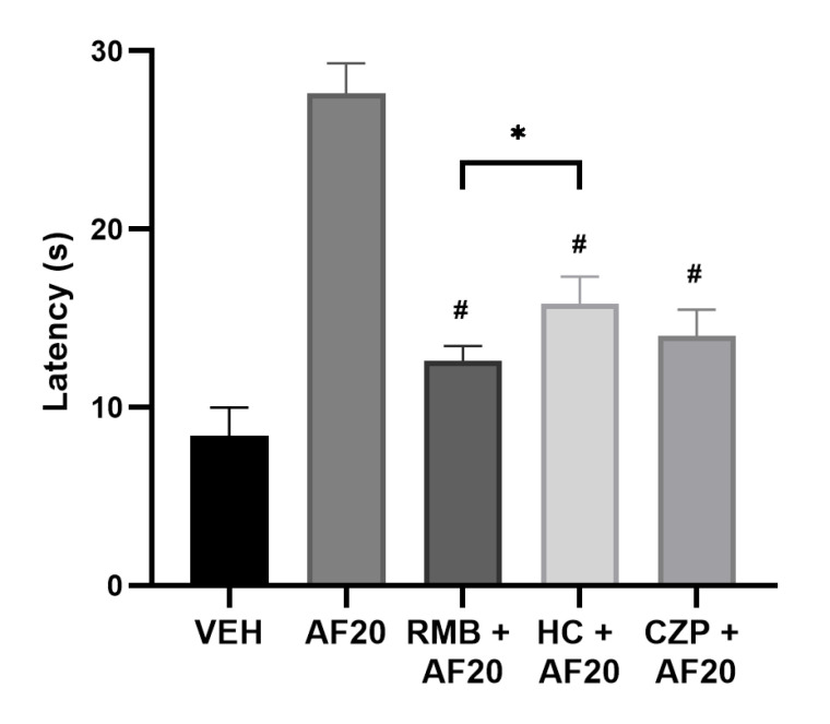 PMC12196383 – molecules-30-02554-f005