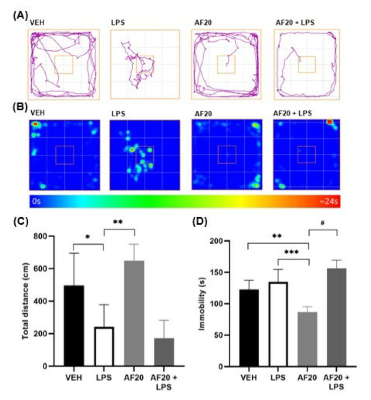 PMC12196383 – molecules-30-02554-f006