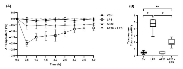 PMC12196383 – molecules-30-02554-f007