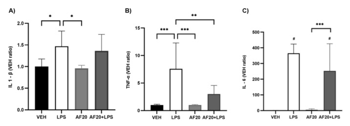 PMC12196383 – molecules-30-02554-f008