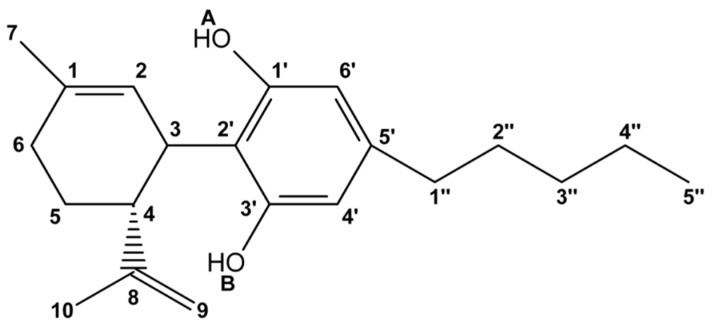 PMC12195696 – molecules-30-02591-f001