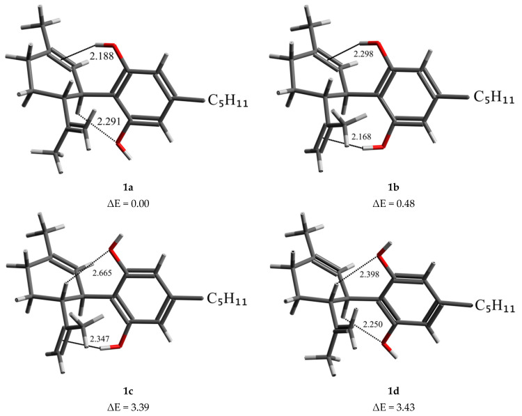 PMC12195696 – molecules-30-02591-f002