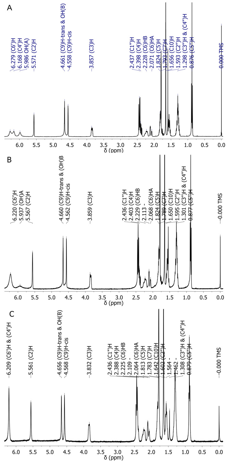 PMC12195696 – molecules-30-02591-f004
