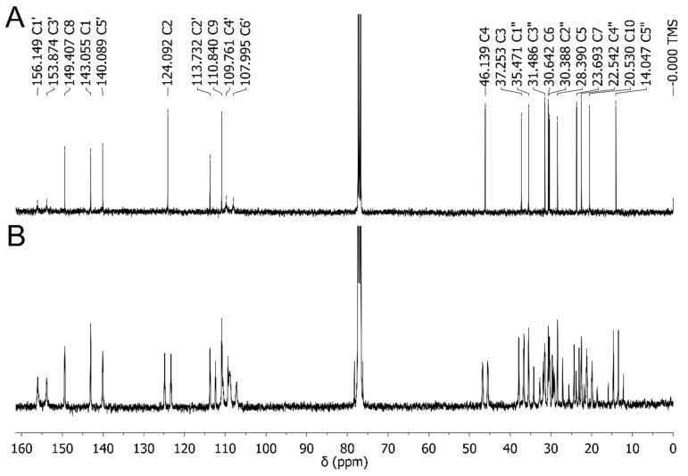 PMC12195696 – molecules-30-02591-f005