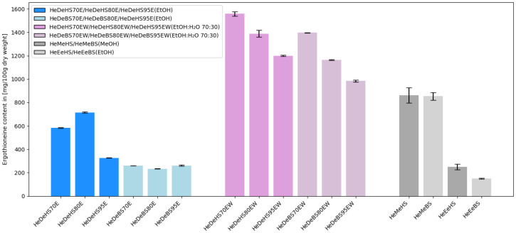 PMC12348041 – molecules-30-03094-f002