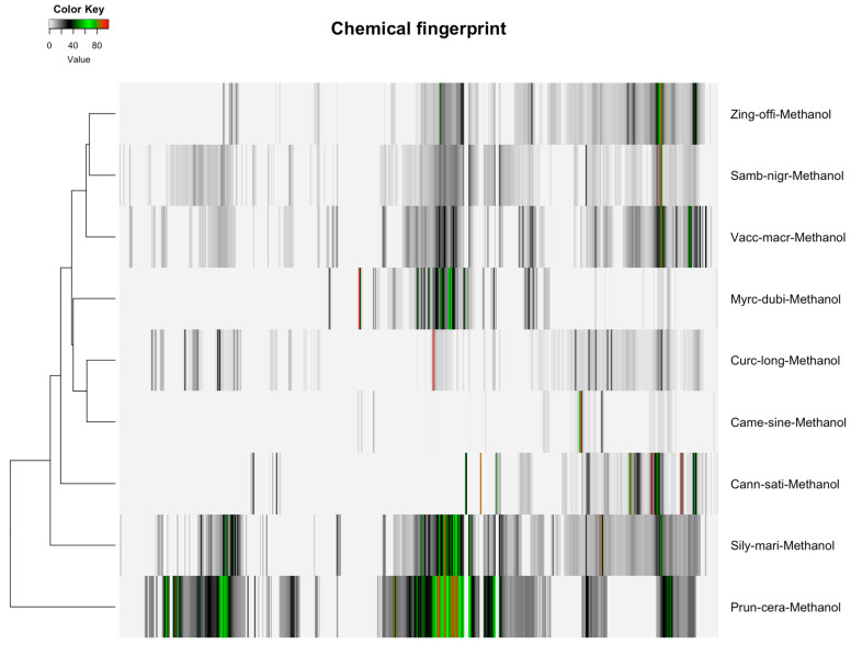 PMC12388471 – molecules-30-03379-f003