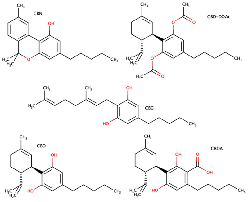 PMC12388803 – molecules-30-03433-f001