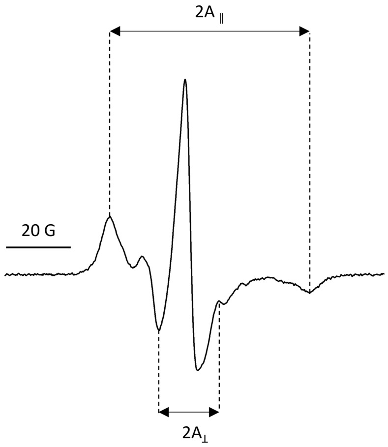PMC12388803 – molecules-30-03433-f005