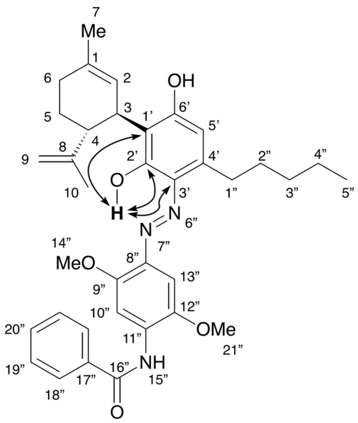PMC12430052 – molecules-30-03462-f004
