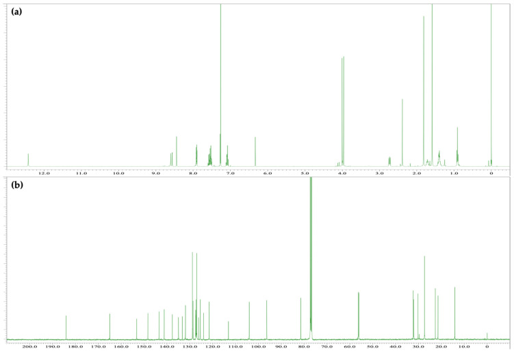 PMC12430052 – molecules-30-03462-f005