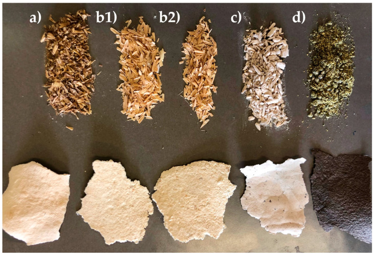 PMC12430255 – molecules-30-03588-f005