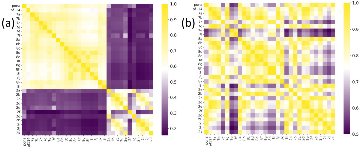 PMC12693297 – molecules-30-04589-f004